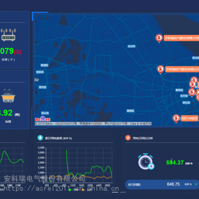 安科瑞能源管理云平臺 Acrel-5000cloud 助力企業(yè)能源優(yōu)化管理